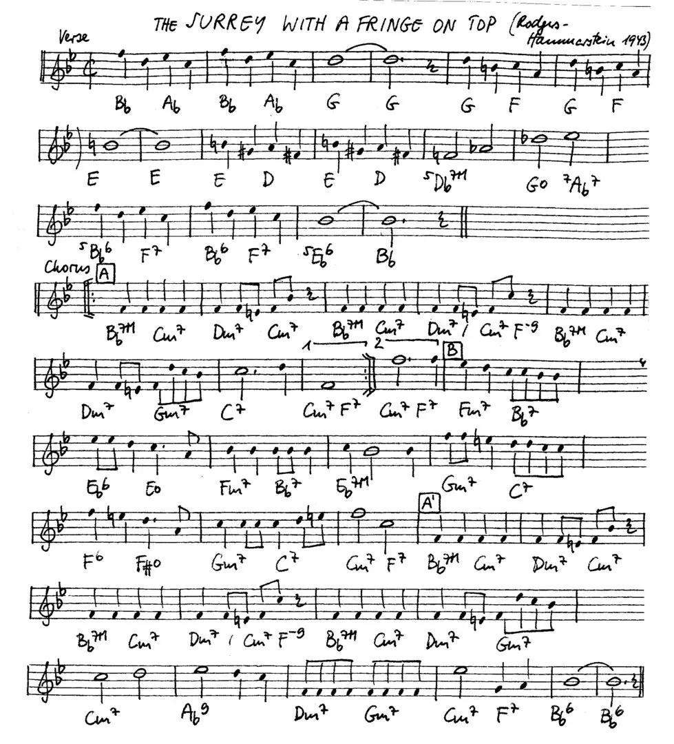 the surrey with a fringe on top free jazz leadsheet - Courtesy of the Jungle Jazz Band